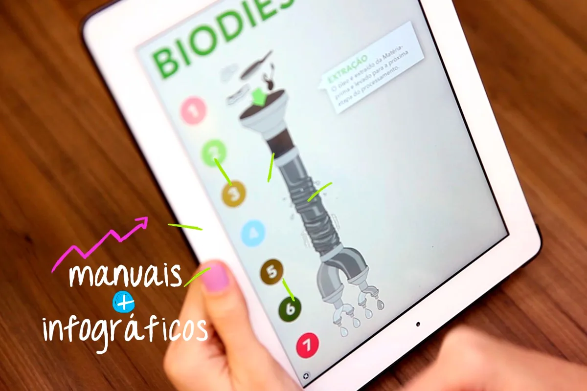 Imagem de vídeo treinamento