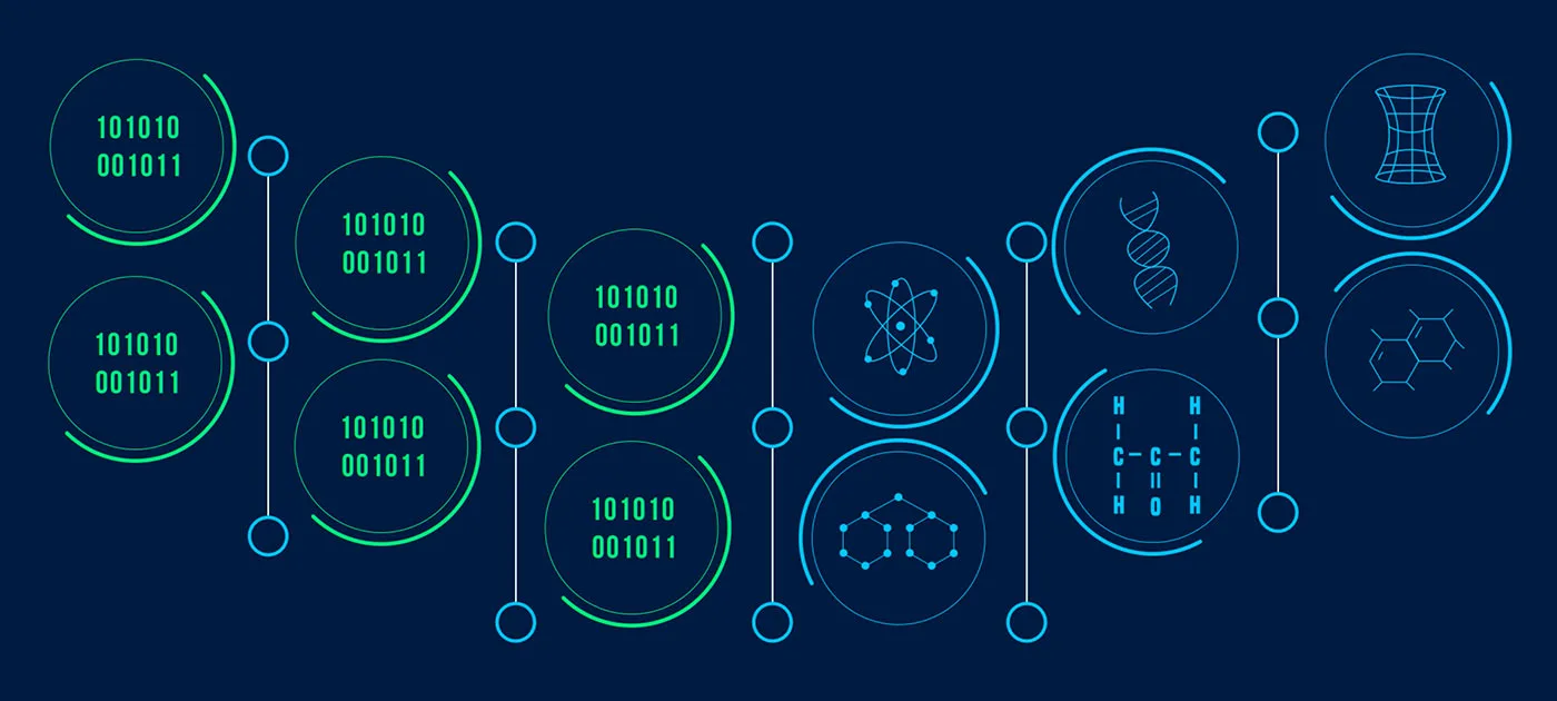 ScienceDesk: Artificial Intelligence